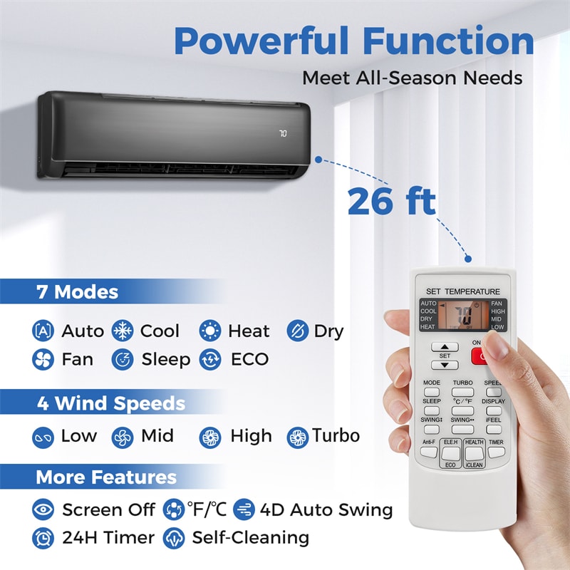 12,000 BTU Mini Split Air Conditioner and Heater, 21 SEER2 208-230V Inverter Split AC Unit with Heat Pump