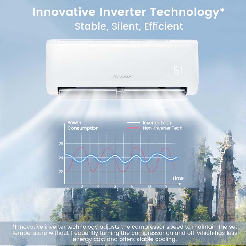 24000 BTU 21 SEER2 Wifi Enabled Mini Split Air Conditioner with 2 Ton Heat Pump, 208-230V Wall-Mounted AC Unit with Ductless Inverter System