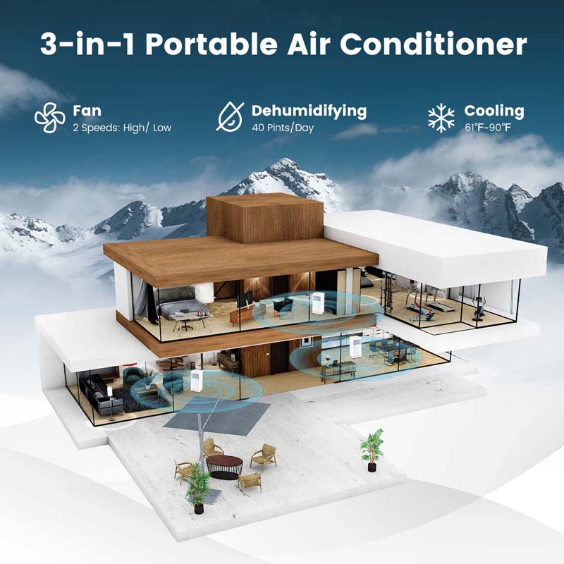 10000 BTU 3-in-1 Portable Air Conditioner with Dehumidifier, Fan Mode, Quiet AC Sleep Mode, 24H Timer, Remote Control