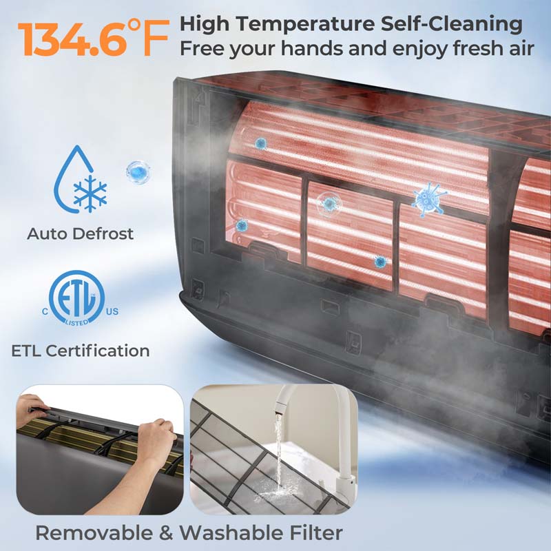 12,000 BTU Mini Split Air Conditioner and Heater, 21 SEER2 208-230V Inverter Split AC Unit with Heat Pump