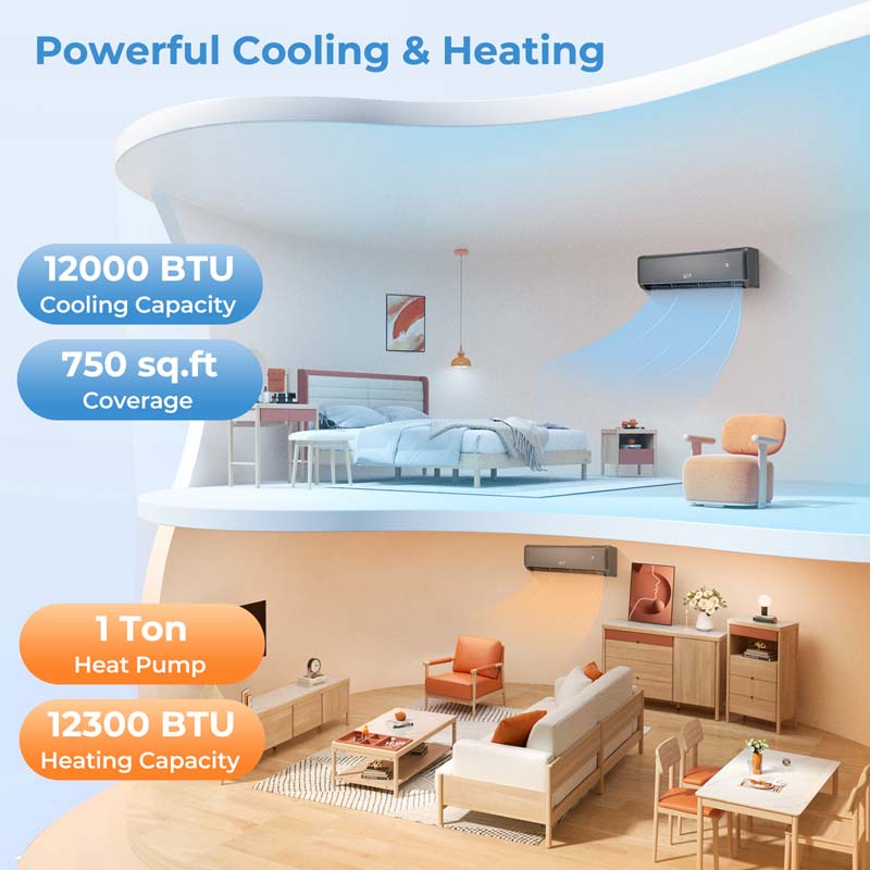 12,000 BTU Mini Split Air Conditioner and Heater, 21 SEER2 208-230V Inverter Split AC Unit with Heat Pump