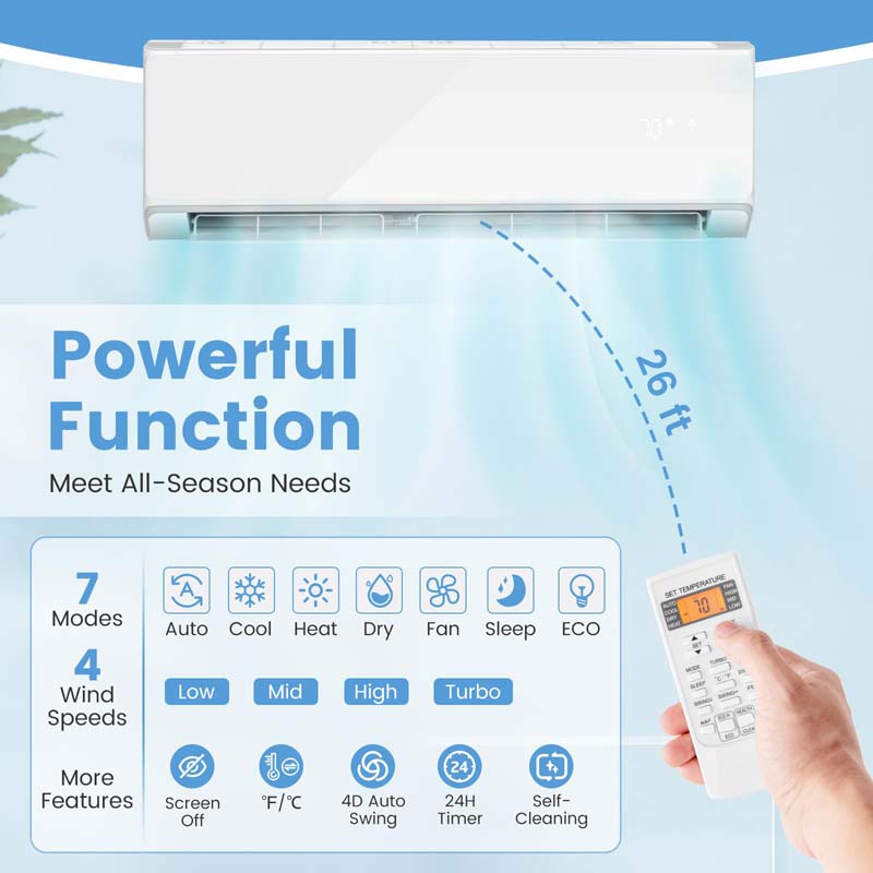12000BTU Alexa Wifi Enabled Mini Split Air Conditioner Heater, 22 SEER2 208-230V Wall-Mounted Ductless Inverter AC Unit with Heat Pump