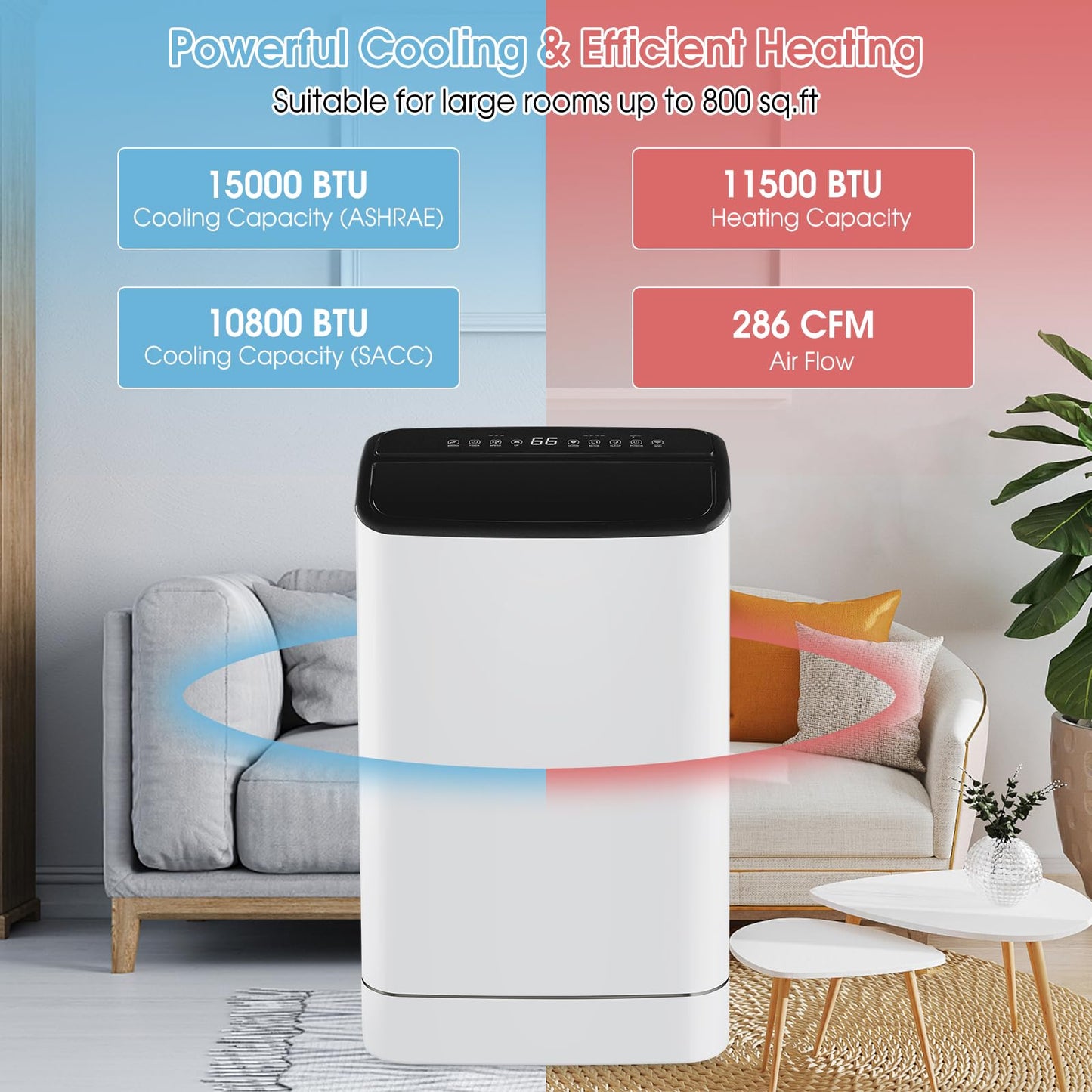 15000 BTU 4-in-1 Portable Air Conditioner with Heat, Auto Swing, Dehumidifier, Remote/APP Control & Window Kit