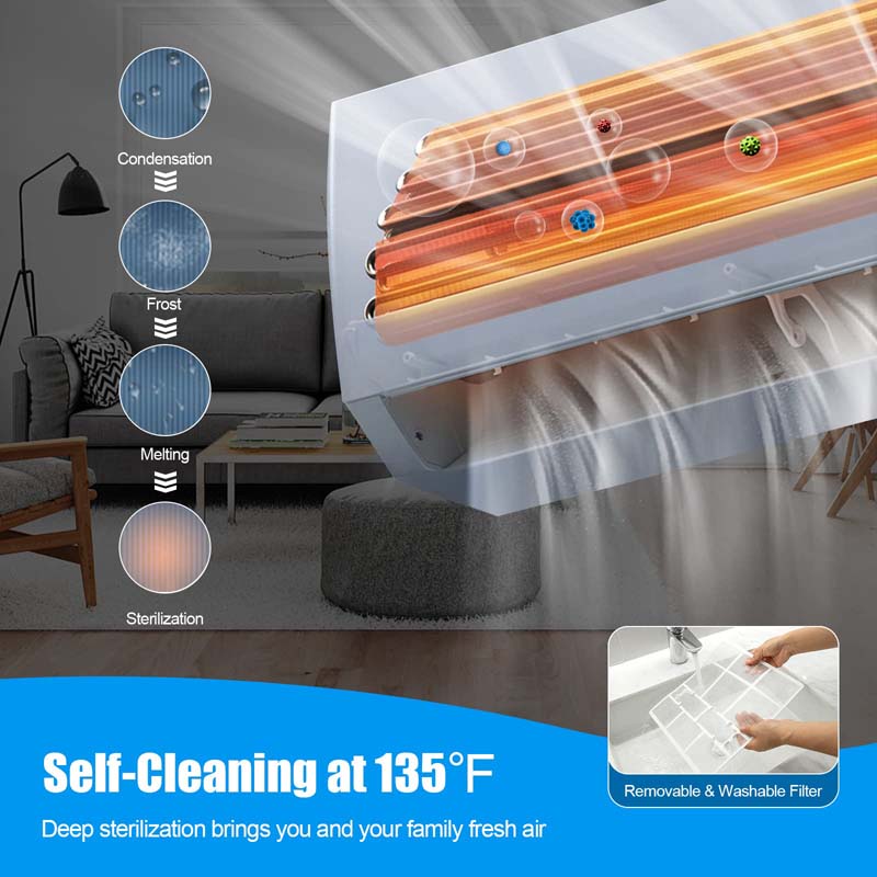18000BTU Ductless Mini Split Air Conditioner 208-230V 19 SEER2 Wall-Mounted Inverter AC Unit with Heat Pump