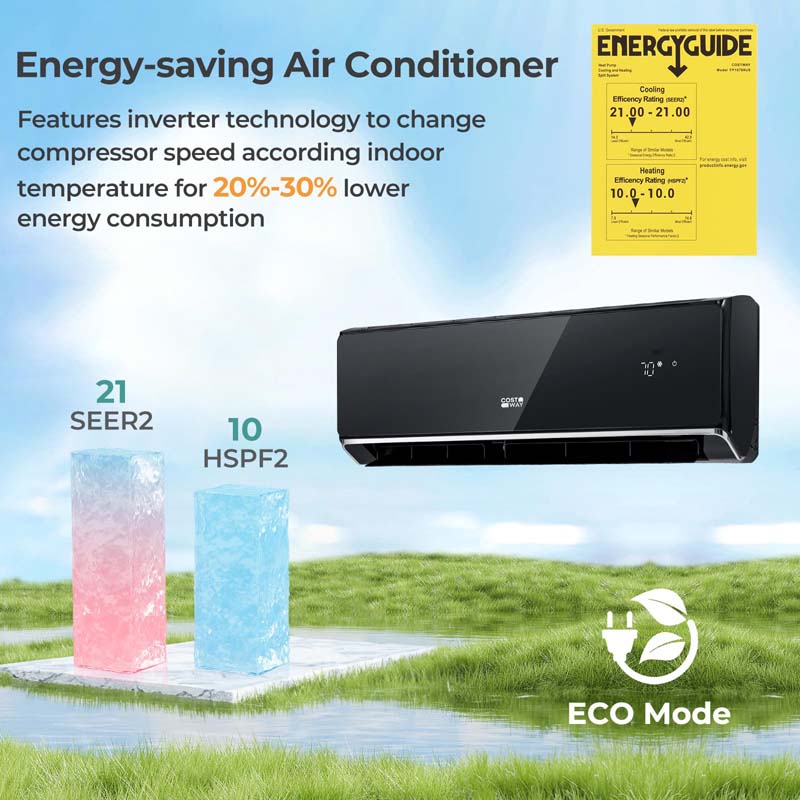 24,000 BTU Wifi Enabled Mini Split Air Conditioner Heater with Alexa, 21 SEER2 208-230V Wall-Mounted Ductless Inverter AC Unit