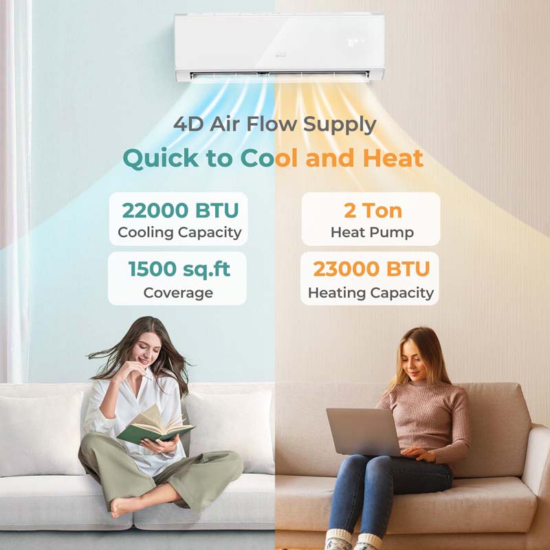 24,000 BTU Wifi Enabled Mini Split Air Conditioner Heater with Alexa, 21 SEER2 208-230V Wall-Mounted Ductless Inverter AC Unit