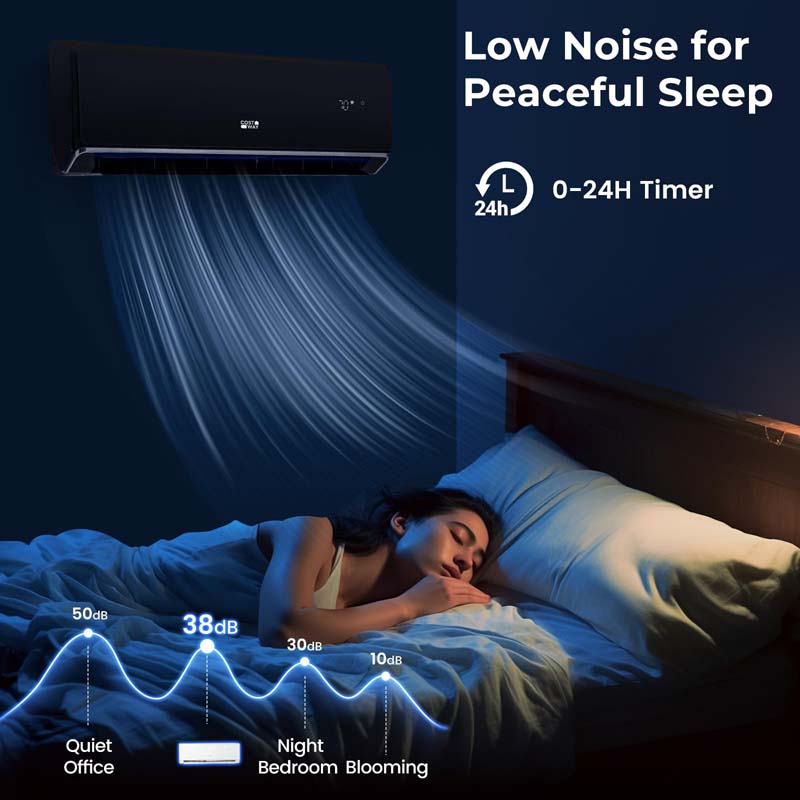24,000 BTU Wifi Enabled Mini Split Air Conditioner Heater with Alexa, 21 SEER2 208-230V Wall-Mounted Ductless Inverter AC Unit