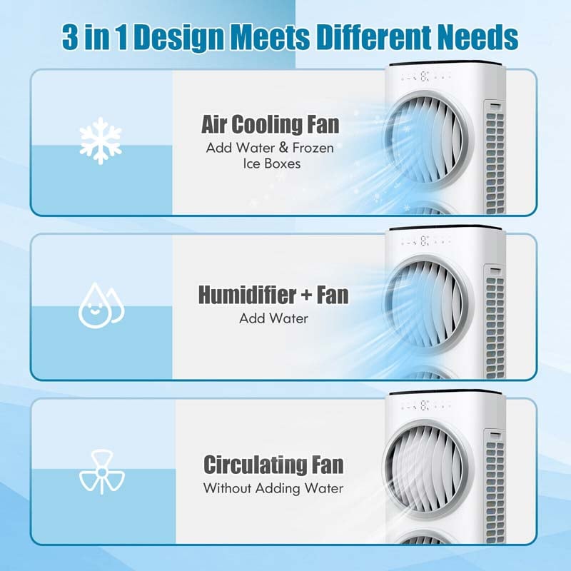 3-in-1 Evaporative Air Cooler Fan, Portable Quiet Swamp Cooler with 5 Speeds, 9H Timer, 2.4 Gal Water Tank
