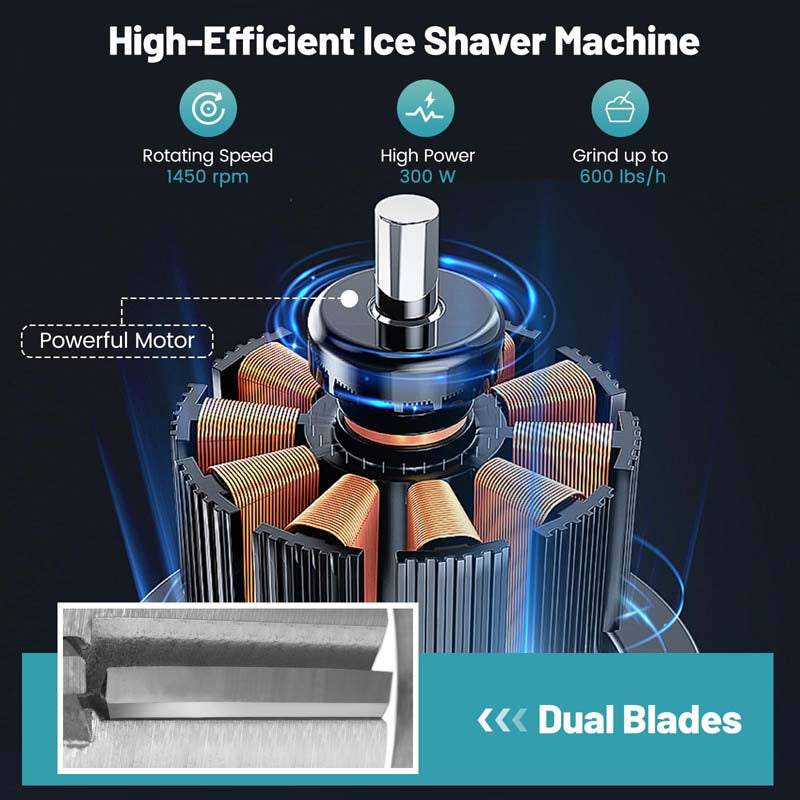 660 LBS/H Commercial Ice Crusher, 300W ETL-Approved Electric Snow Cone Machine with Dual Blades, 120V Shaved Ice Machine
