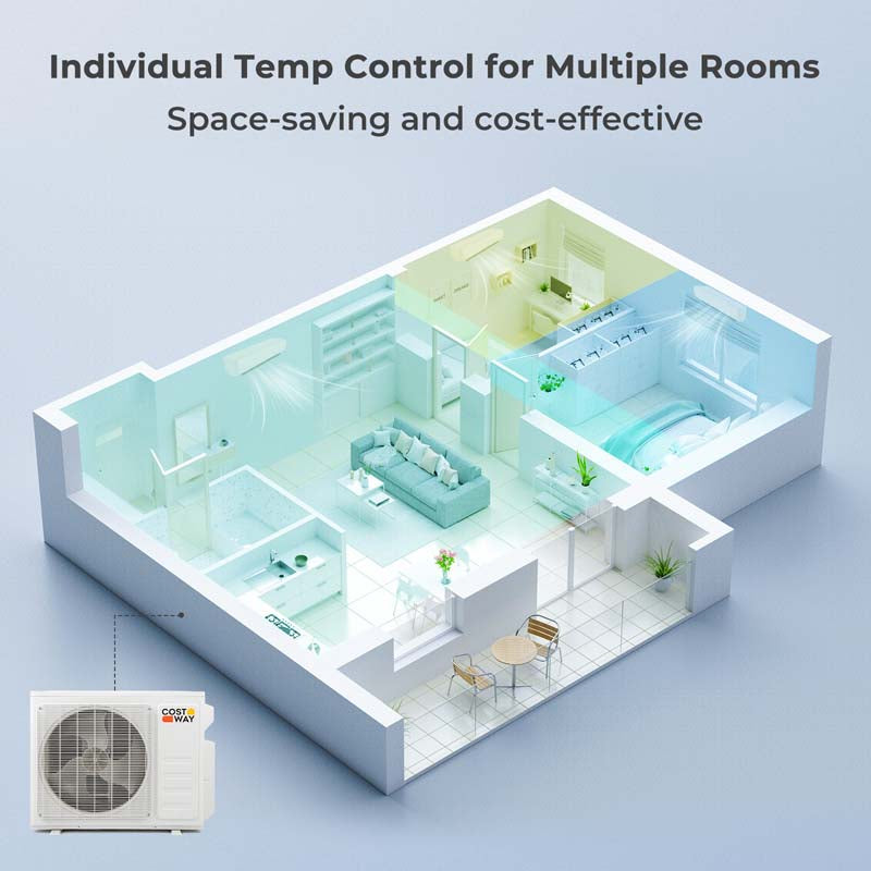 36000 BTU 19 SEER2 Tri 3 Zone Mini Split Air Conditioner & Heater, Works with Alexa, Wifi Enabled Inverter Split System AC Unit with Heat Pump