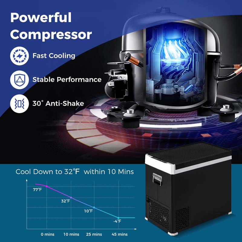 53QT Portable Car Fridge Freezer for Camping Travel, Dual-zone Electric Cooler w/-4?~68? Adjustable Range, 12/24V DC & 110-240V AC