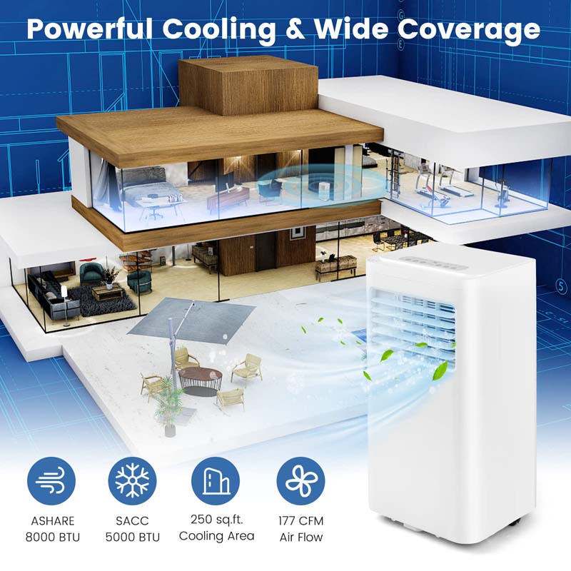 8000 BTU 3-in-1 Portable Air Conditioner Personal Standing AC Cooling Unit with Dehumidifier, Window Kit & Wheels
