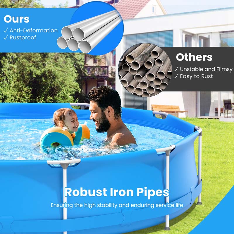 12 FT x 31.5 Inch Round Above Ground Swimming Pool with Pool Cover, CPSIA Certified Outdoor Steel Frame Pool