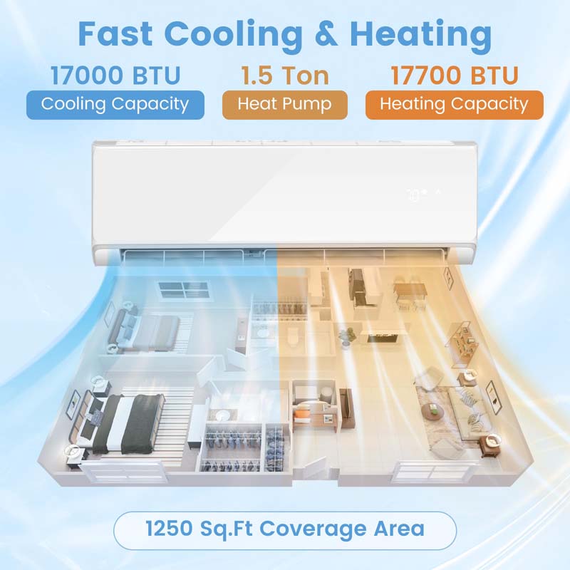 18,000 BTU 21 SEER2 208-230V Wifi Enabled Mini-Split Air Conditioner with Alexa, Wall Mounted Ductless AC Unit Inverter Heat Pump System