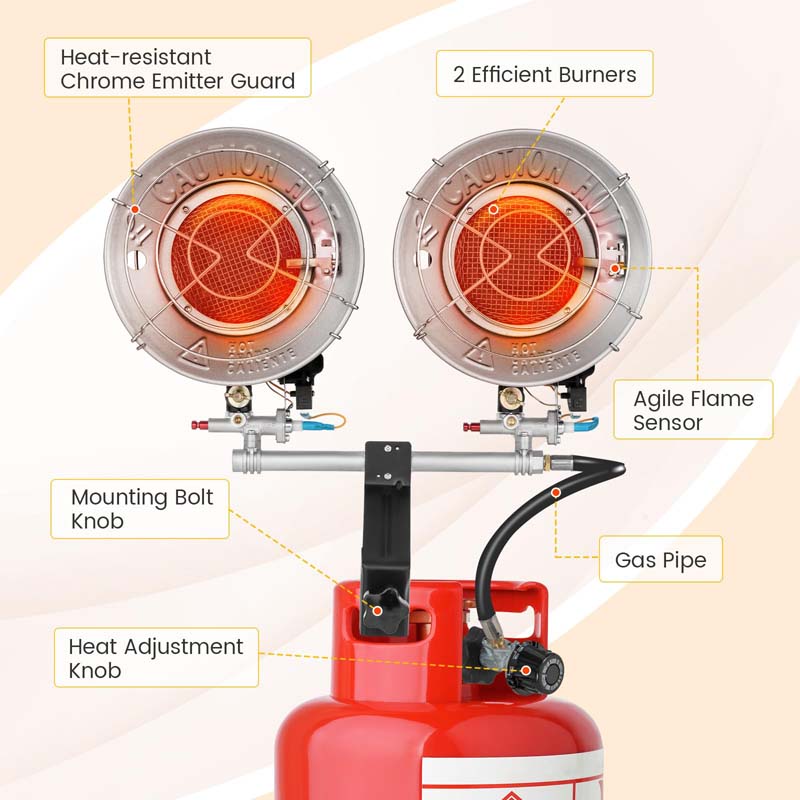 30,000 BTU Dual Head Propane Tank Top Heater with Adjustable Heat Settings & Tip-over Switch, Portable Outdoor Heater for Camping Fishing Hunting
