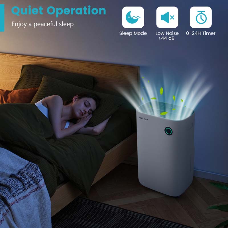 73 Pints 4500 Sq. Ft Quiet Air Dehumidifier for Basements with 5 Modes, 3-Color Indicator Light, 1.7 Gallon Water Tank, 24H Timer