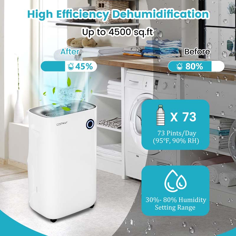 73 Pints 4500 Sq. Ft Quiet Air Dehumidifier for Basements with 5 Modes, 3-Color Indicator Light, 1.7 Gallon Water Tank, 24H Timer