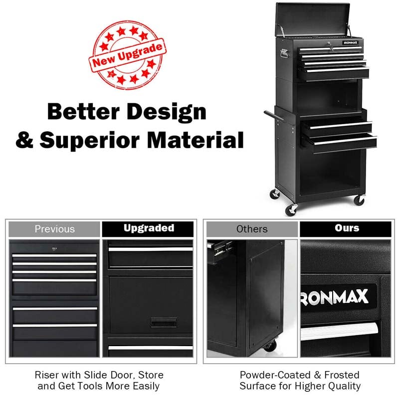 Heightened 6-Drawer Rolling Tool Chest Cabinet with Riser & Lock, 3 in 1 Big Toolbox Organizer for Workshop Garage