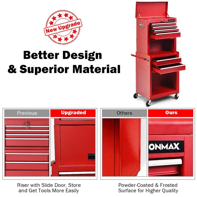 Heightened 6-Drawer Rolling Tool Chest Cabinet with Riser & Lock, 3 in 1 Big Toolbox Organizer for Workshop Garage