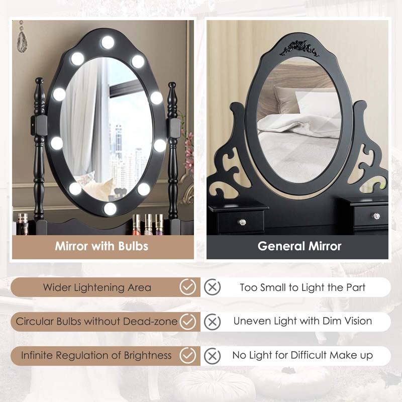 4-Drawer Makeup Vanity Table Set with 10 LED Lights, Storage Shelf, Rose Knob, Bedroom Dressing Makeup Table Vanity Desk