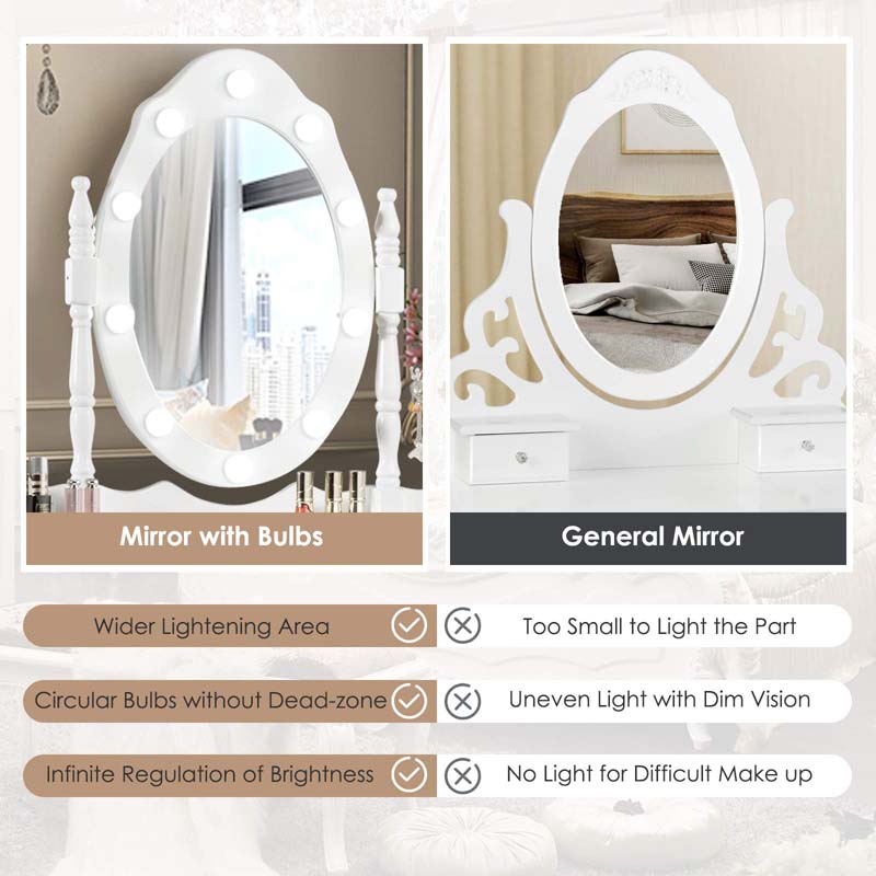 4-Drawer Makeup Vanity Table Set with 10 LED Lights, Storage Shelf, Rose Knob, Bedroom Dressing Makeup Table Vanity Desk