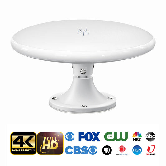 Vitaliotech - 2024 Edition RV Antenna - 450 Mile Range