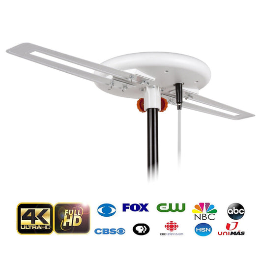 Super Omni-Antenna - 860-mile range